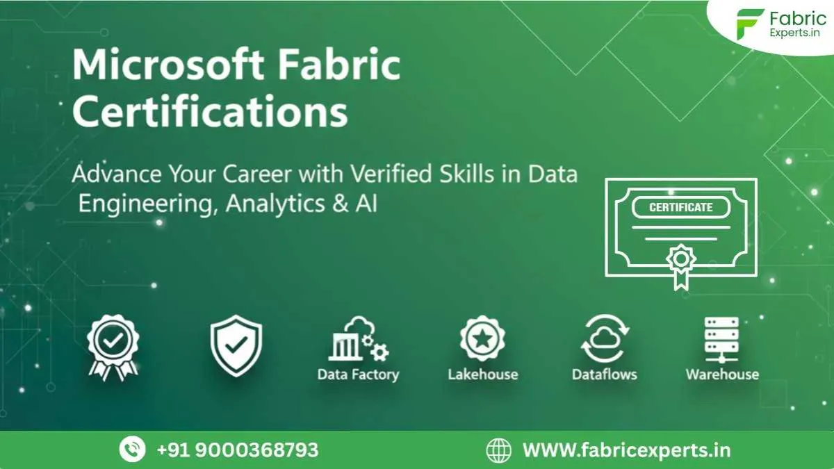 Azure Data Engineering Training in Hyderabad 2