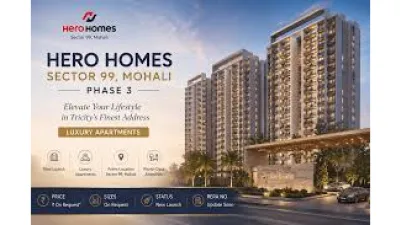 Hero Realty Sector 99 Mohali