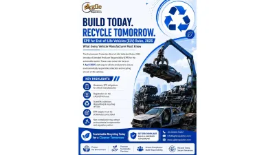 EPR Plastic Waste Management Registration India
