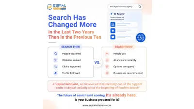 Espial Solution LLP