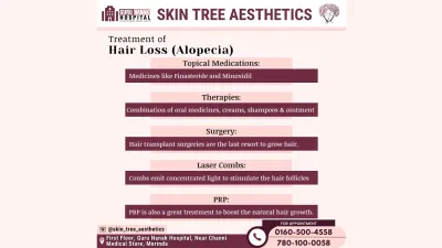 SkinTree Aesthetics Morinda