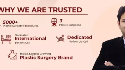 Divine Aesthetics Surgery LLP
