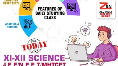 Sundar's Commerce Classes